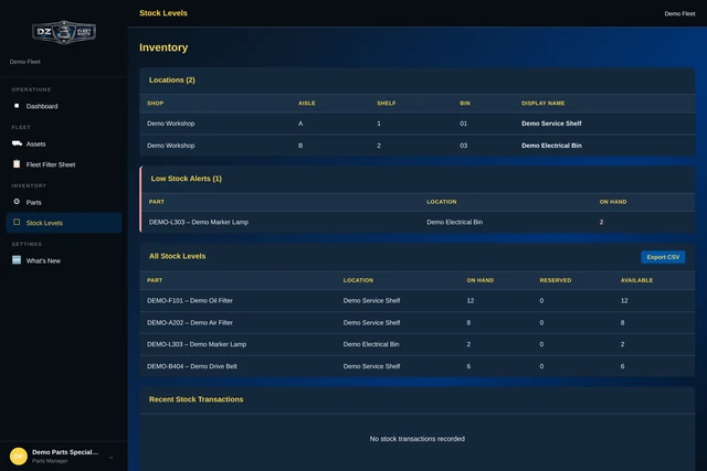 DZ Fleet Suite web parts and inventory overview (fictional demo data)